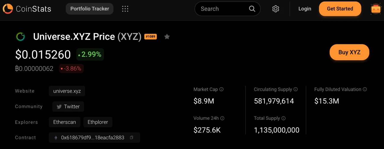 XYZ price on CoinStats