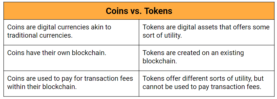 Comparison between crypto coins and tokens