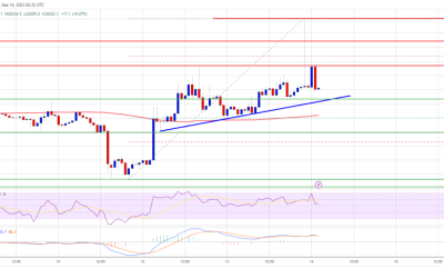 Bitcoin Price Is Primed For Rally And Only 1 Thing is Holding it Back
