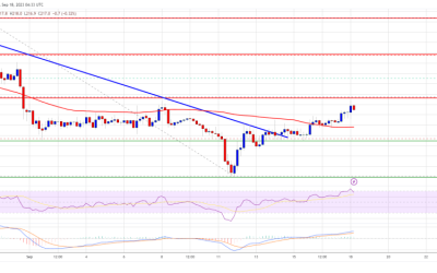 BNB Price Prediction – Poised For Bullish Breakout Unless This Changes